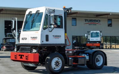 Downtime Cost Calculator: Why Turbo’s ‘We Sell Uptime’ Philosophy Matters